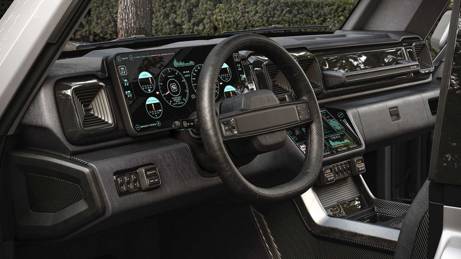 G-Niva是Lada-Niva和Mercedes G-Class混搭的结果。