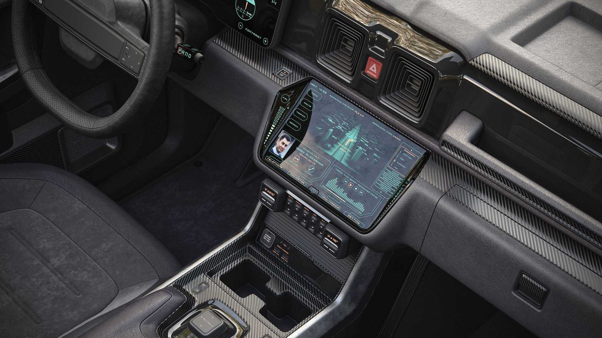 G-Niva是Lada-Niva和Mercedes G-Class混搭的结果。