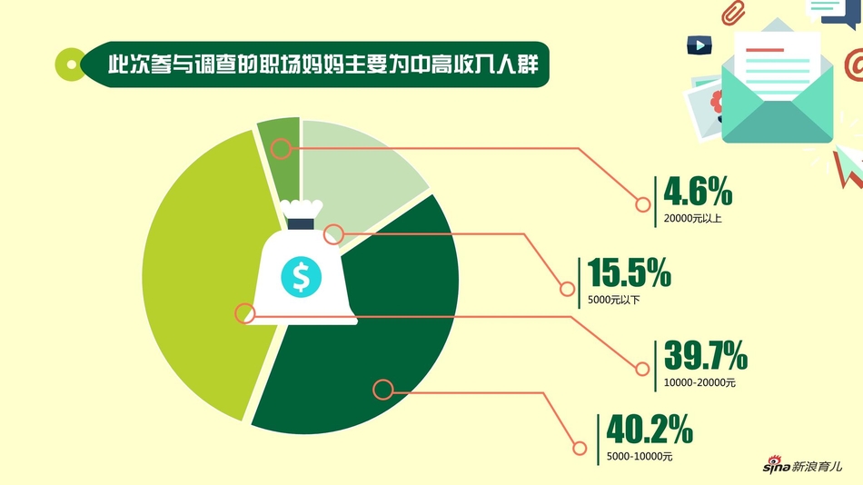 我国人均寿命提升_中国人均寿命变化图(2)