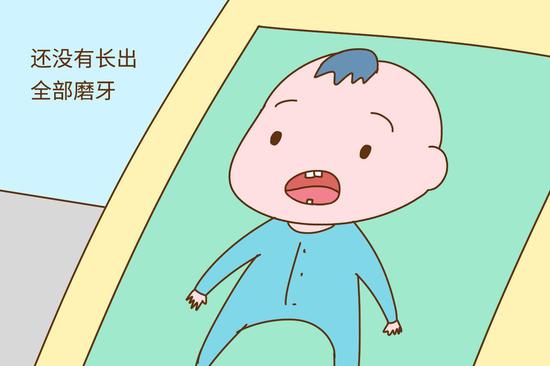 随后我带小宝去看了医生,果然是积食了,主要是因为我给小宝吃成人食物导致的,我感觉小宝现在都已经长了八颗牙,应该什么都可以吃了,却没有考虑到她的胃肠承受能力。 三岁以前的宝宝胃肠承受能力相对来说比较弱,而且两岁之前的宝宝咀嚼能力可能有限,因为他可能还没有长出全部磨牙,并不能把食物磨碎,就容易导致积食。 所以,如果你家宝宝也出现晚上睡觉不安生的情况,宝妈就别太大意了,注意宝宝是否发生积食,也要注意帮宝宝调理饮食,食物尽量精细。 你家宝宝有出现过晚上睡觉不安生的情况吗? 来源:育儿秘籍