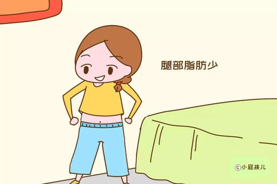 腿部脂肪少,没有变太粗