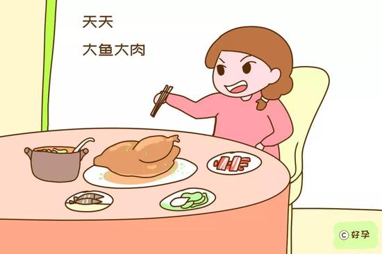 天天大鱼大肉——不听