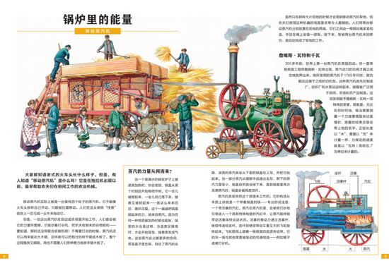 图书内页-蒸汽机的原理
