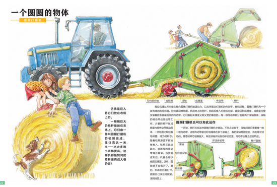 图书内页-打捆机的工作原理