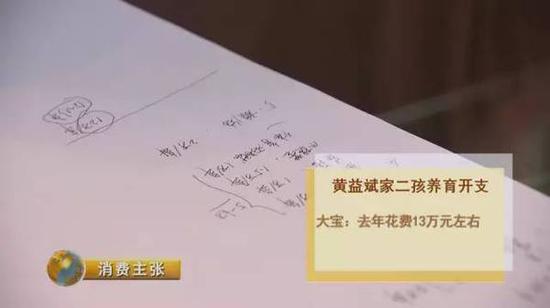 　　黄益斌：如果二宝上幼儿园了，完全是双倍，乘以二，一年算一下，大概25万左右。