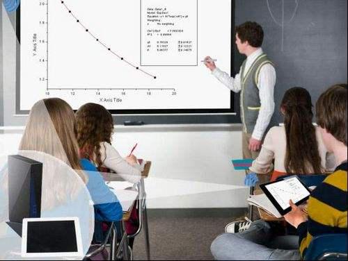 思辨 | 科技进课堂对孩子是利是弊?|孩子|课堂|科技