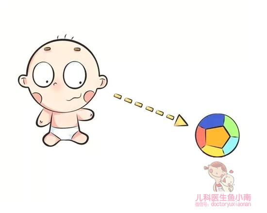这样做,能培养出坚强意志滴宝