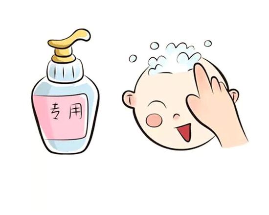 囟门闭合的时间,是衡量宝颅骨发育的重要指标