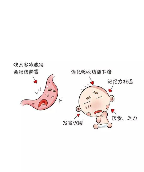 冰激凌再好吃,也别当夏天哄娃利器哦