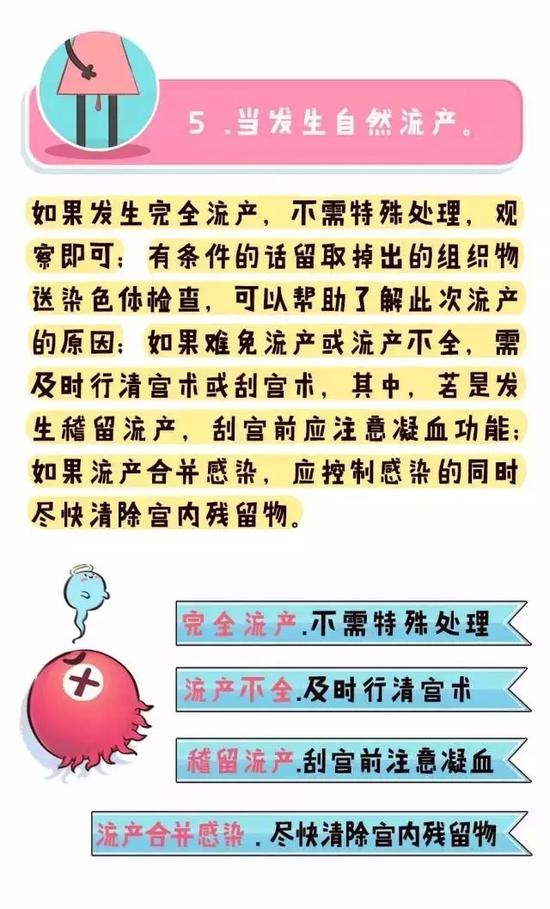 你被电视剧骗了多少年?|先兆流产