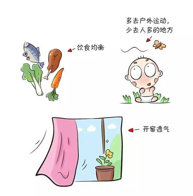 发个高烧会烧坏了脑子 真有那么一回事吗?|脑膜