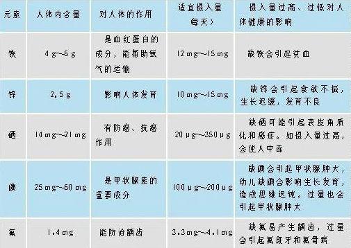 图:百度百科
