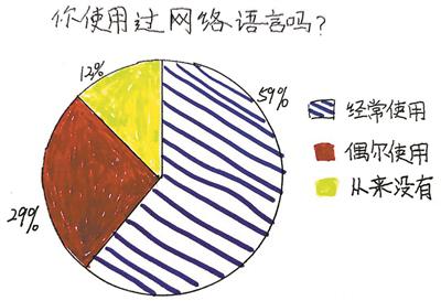 资料图 