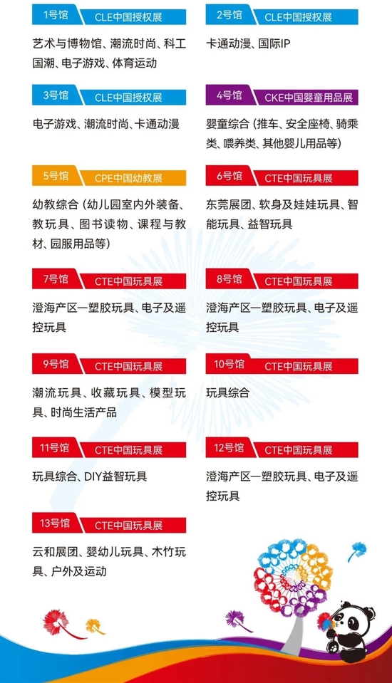 展会运营思路,展会运营思路怎么写