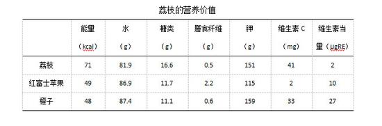 截图20170613100341.png