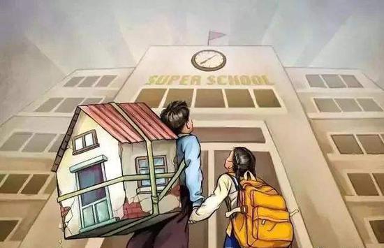 网络配图