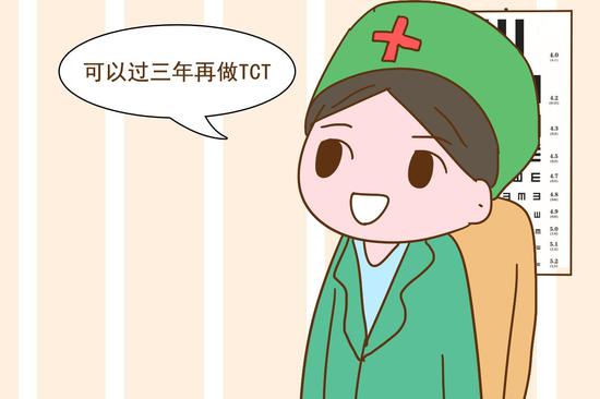 孕期如果医生要求你做这个检查,可以不做,费钱