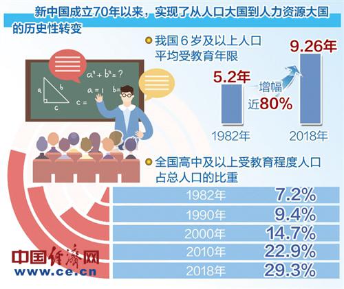 资料图