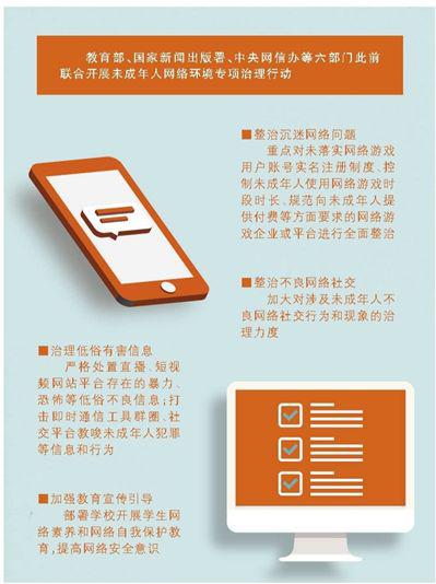制图:张丹峰