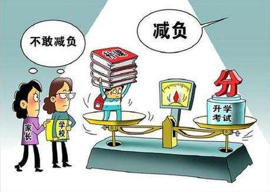 网络配图
