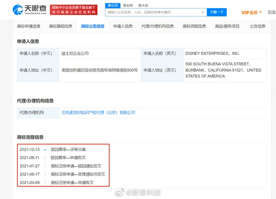 迪士尼申请玲娜贝儿英文商标(LINABELL)被驳