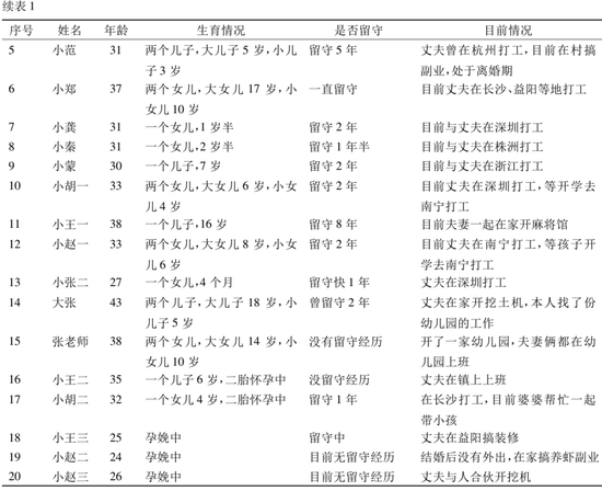 资料图