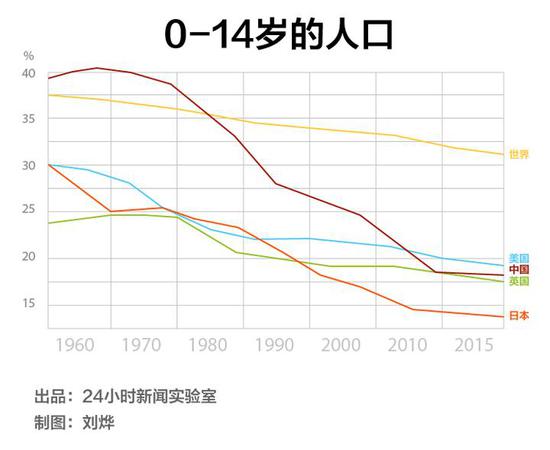 资料图