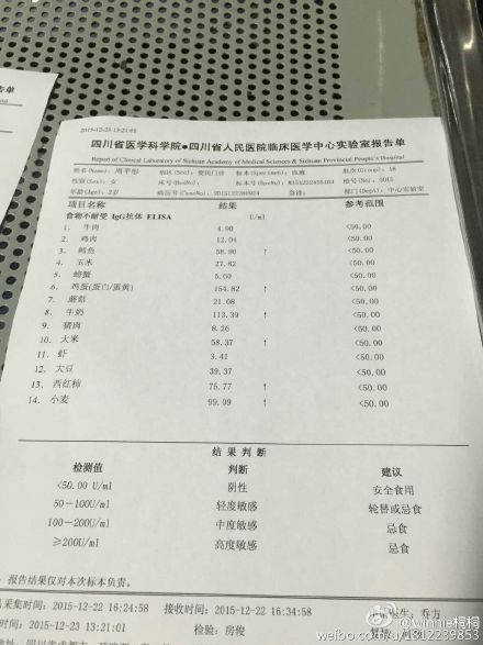 29个月宝宝身高不达标怎么办?_问答