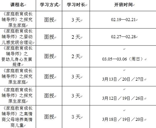 婴幼儿早期教育指导师近期培训安排