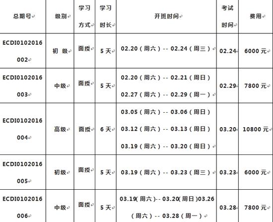 婴幼儿早期教育指导师近期培训安排_教育