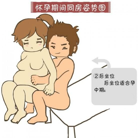 孕期性生活姿势