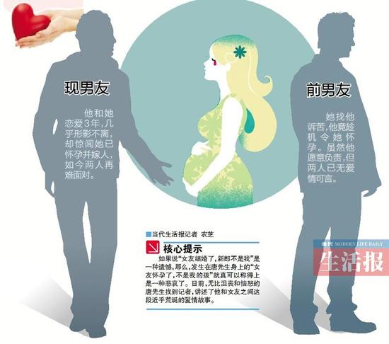 女子出轨与前男友发生关系 为求证自己能否生