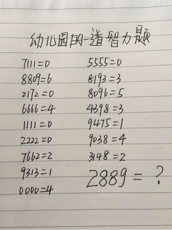 不服来战！小朋友测试题烧坏大人的脑