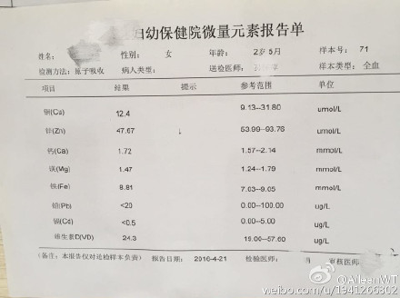 微量元素检测缺锌需要补吗?