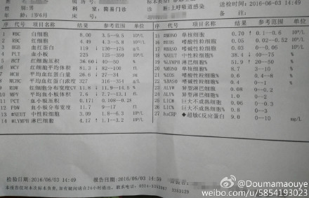 1岁多宝宝感冒怎么办?