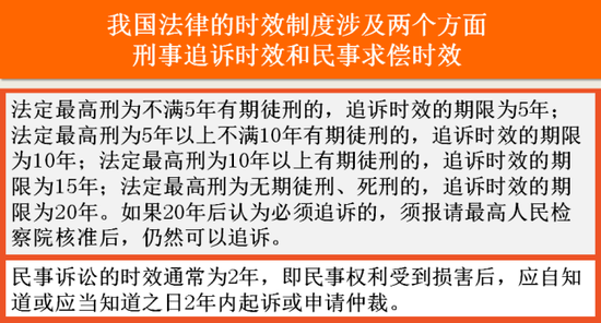 孩子遭遇性侵后,追责时效有多长|性侵|追责