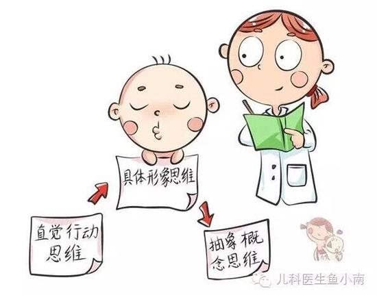 宝的小脑瓜里在想啥呢?|思维|教育|语言
