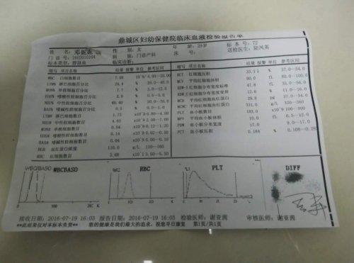 医院检验报告单。家属提供