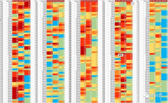 3年历史数据分析 春节依然要雾霾!|春节|雾霾|数据