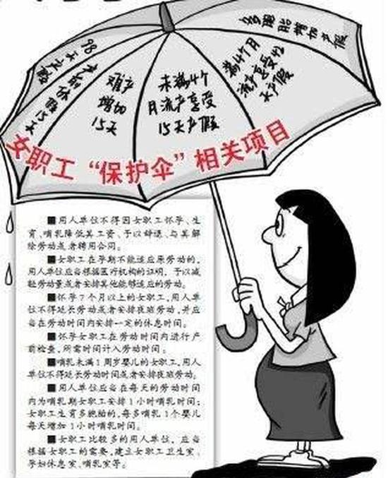 收集配图