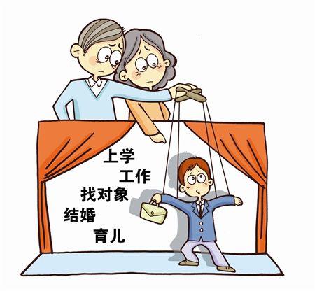 收集配图