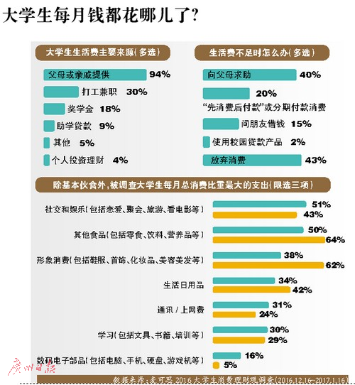 网络供图