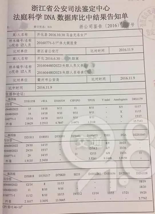 （DNA比中结果告知单）