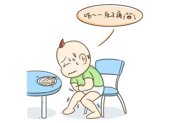 收集配图
