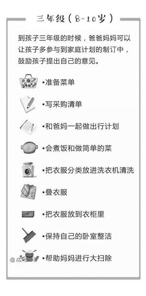 儿童家务年龄表