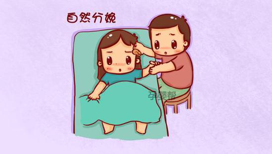第一产程第一产程为宫口扩张期,是指从孕妇出现规律性子宫收缩开始,到