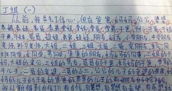 图片来源收集