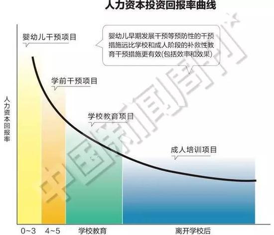 制图|叶雪鸣