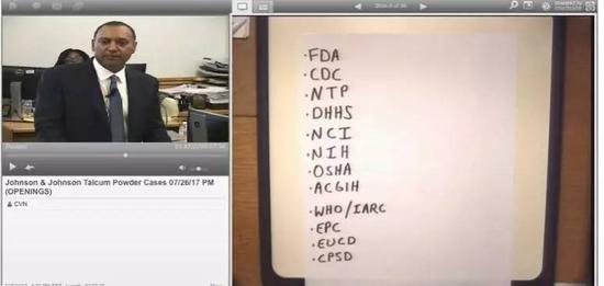 ▲威廉姆斯手写列出12家机构名单