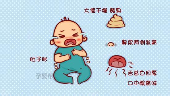 喂养不当致宝宝积食, 他们身体发出的信号你看